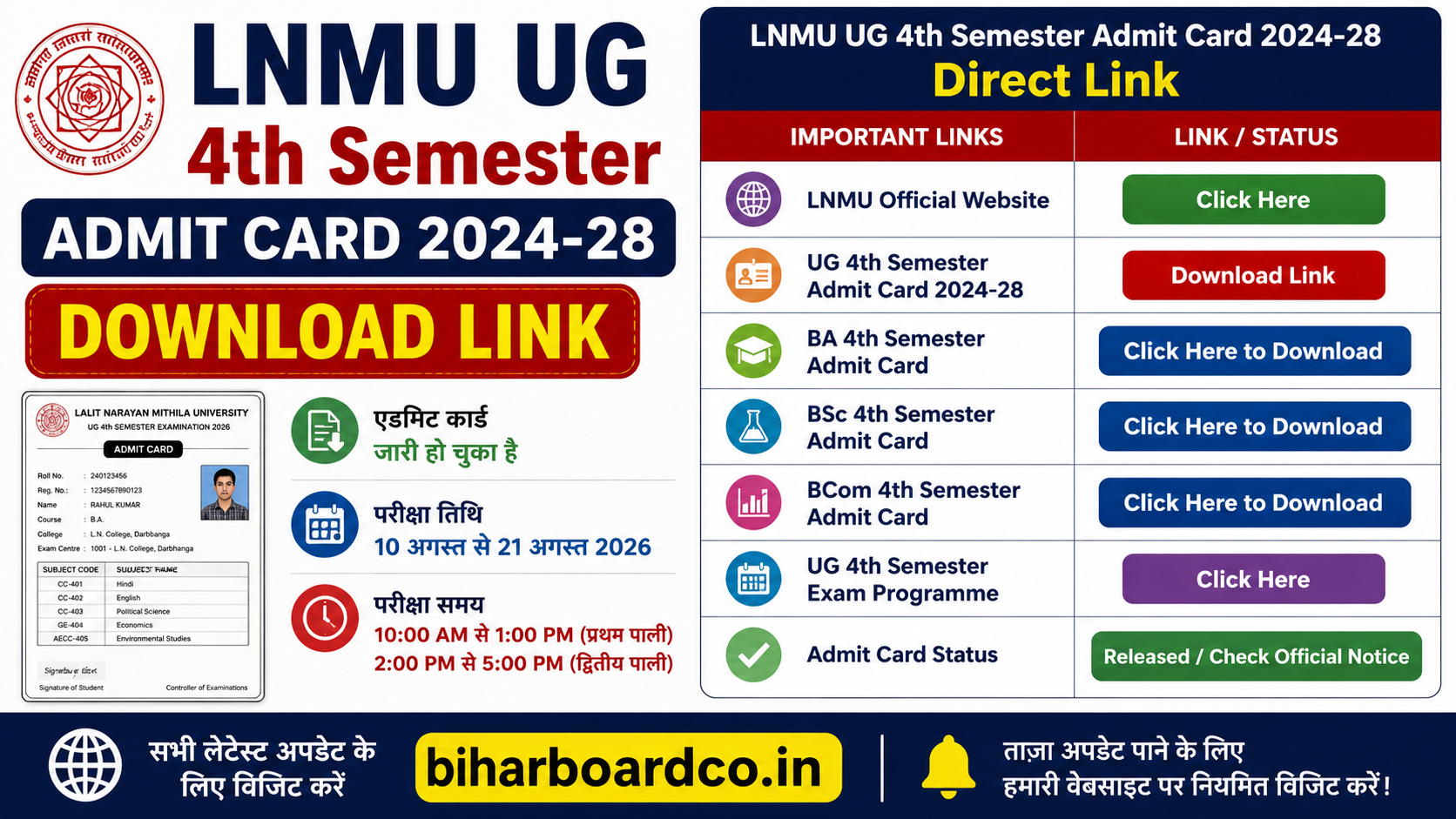 LNMU UG 4th Semester Admit Card 2024-28