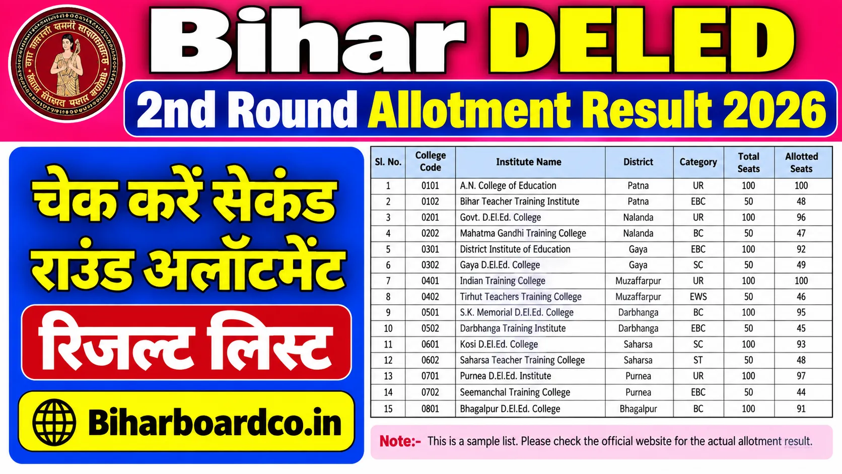 Bihar DELED 2nd Round Allotment Result 2026
