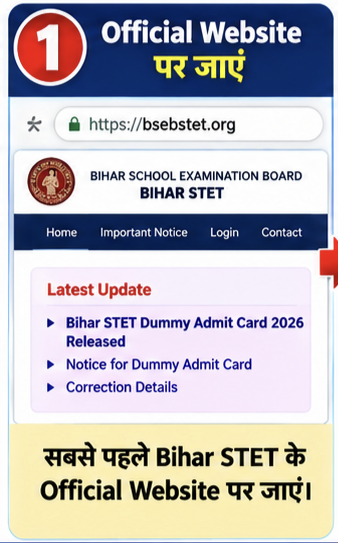 Bihar STET 2026