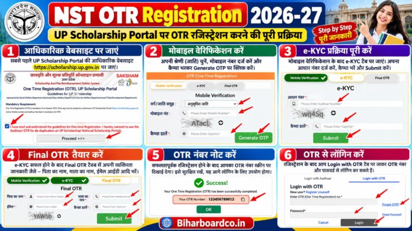 NST OTR Registration 2026-27