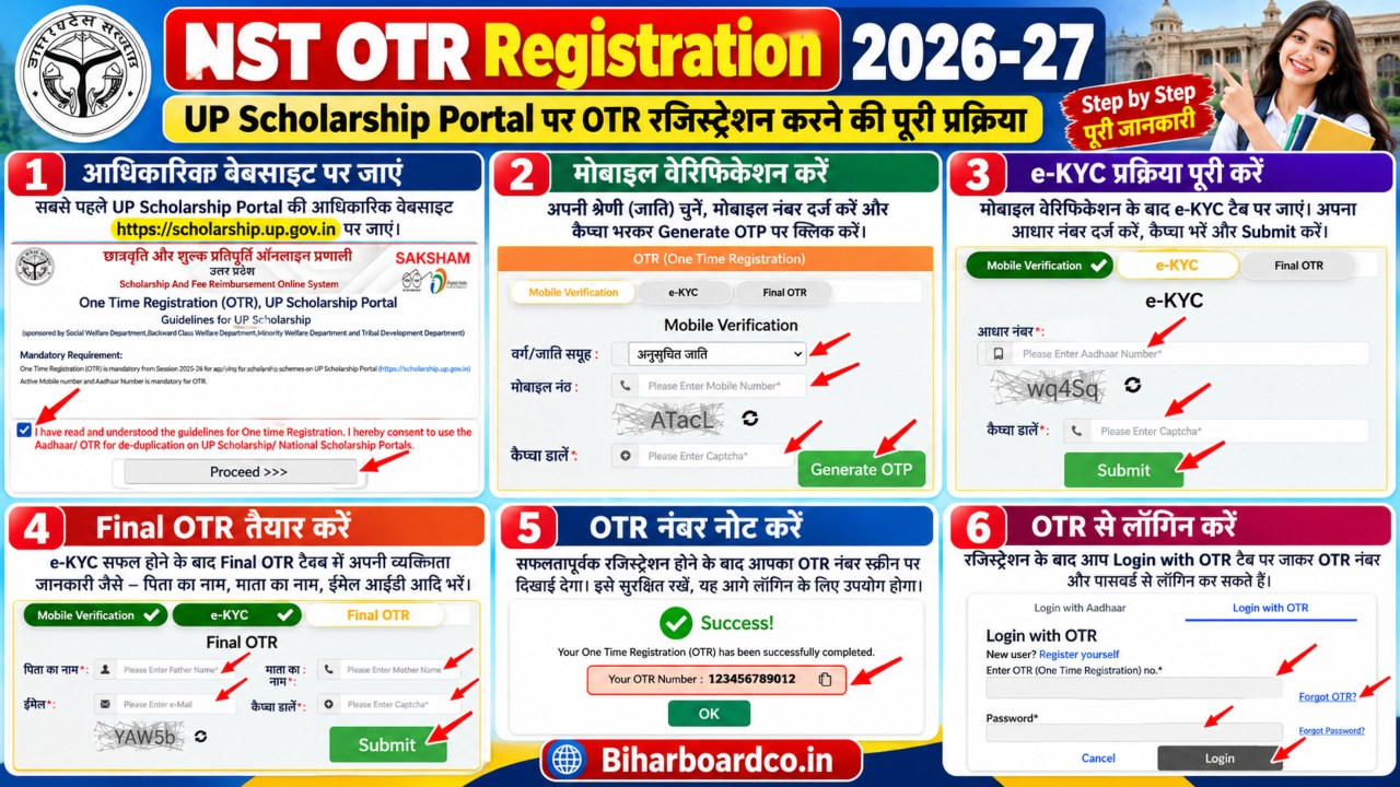NST OTR Registration 2026-27